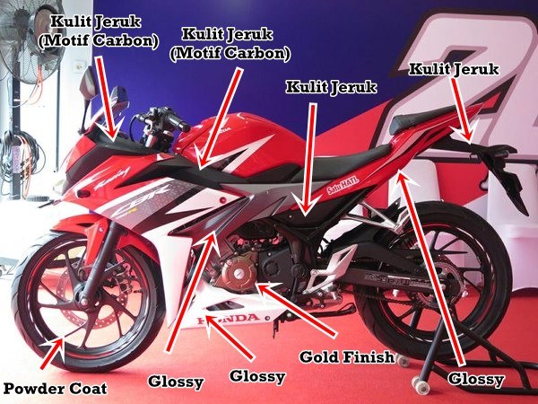 Detail All New Honda CBR 150R 2016